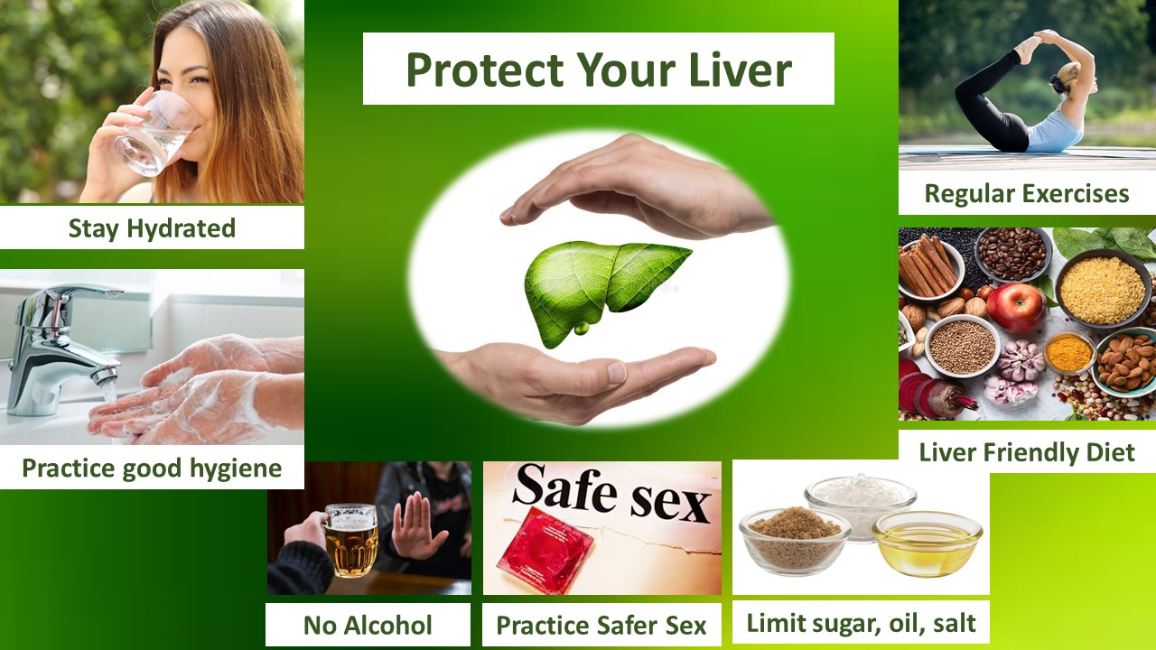 Protecting Liver Health